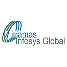 Mitramas Infosys Global